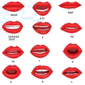 Lip sync for human mouth animation vector set, It's best for character animation.