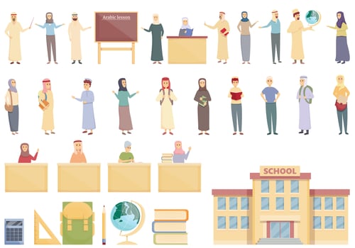Arabic lessons icons set cartoon vector. Arab joy vector