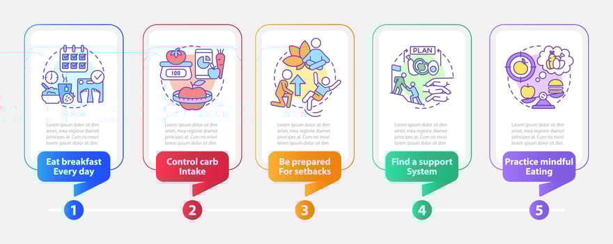 Control weight after lond term diet rectangle infographic template. Data visualization with 5 steps. Process timeline info chart. Workflow layout with line icons. vector