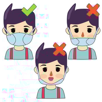 How To Properly Wear a Face Mask For Man Vector Illustration