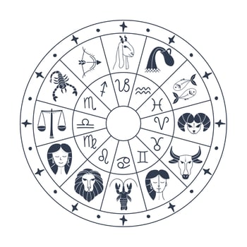 Astrology horoscope circle with zodiac signs vector background. Horoscope symbol shape calendar, zodiac animal collection illustration.