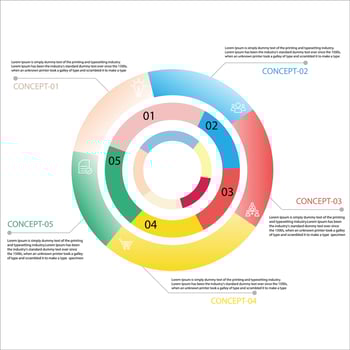 Infographic circle ring idea shape data vector Template Process concept Step for strategy and information education