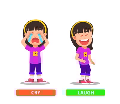 Little girl with crying and laughing expression vector
