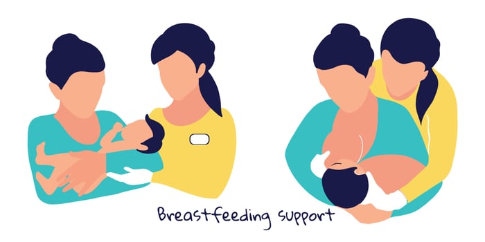 Celebrating Breastfeeding Support Week, 1-7 August. The lactation adviser helps the mother attach the newborn baby. Postpartum support, nursing mothers care. Communicating breastfeeding issues. EPS10 vector