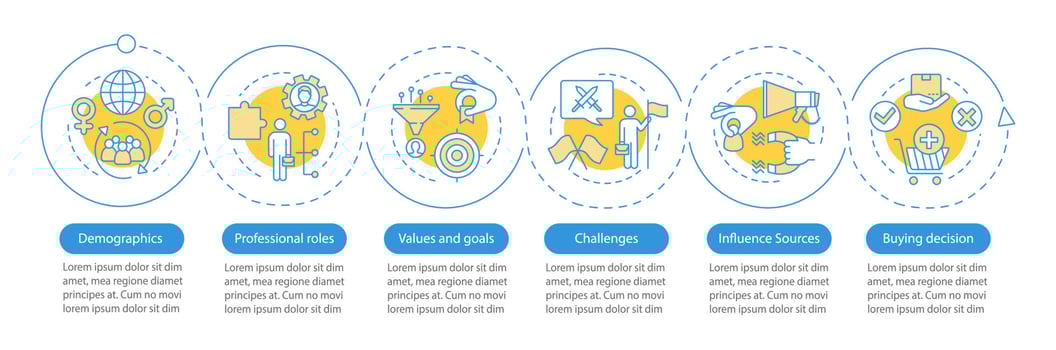 Buyer persona vector infographic template. Business presentation design elements. Data visualization with 6 steps and options. Process timeline chart. Workflow layout with linear icons