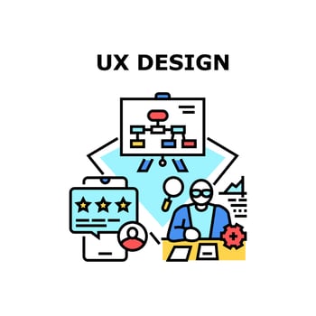 Ux Design Process Vector Concept Illustration