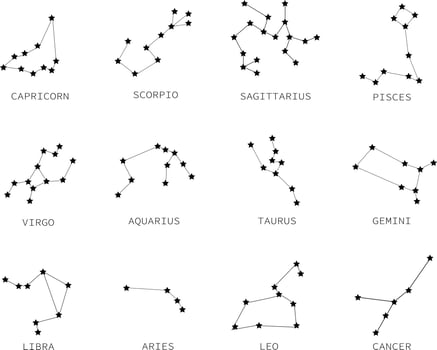 zodiac constellation on white background. flat style. collection of 12 zodiac signs. zodiac symbol. vector