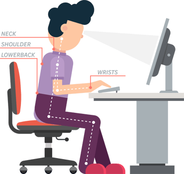 Ergonomic posture of sitting at desk flat vector illustration png