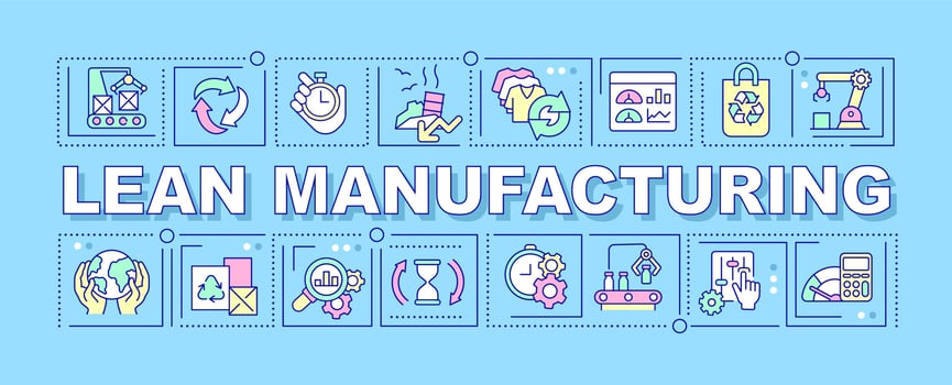 Lean manufacturing word concepts blue banner. Goods production. Infographics with icons on color background. Isolated typography. Vector illustration with text.