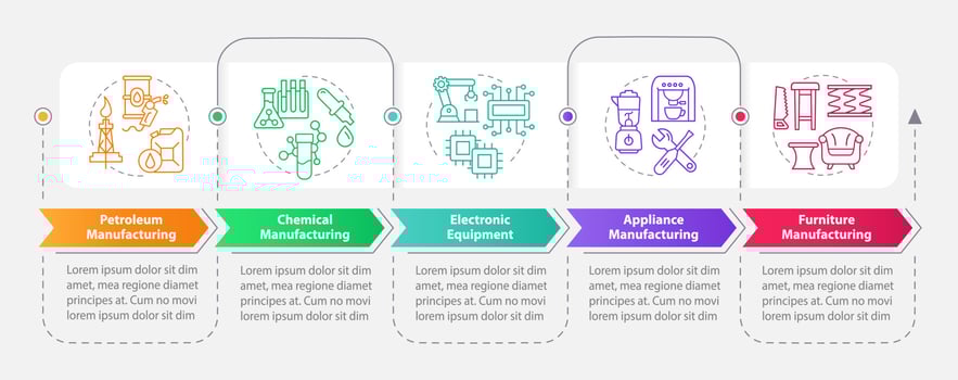 Production sub sectors rectangle infographic template. Data visualization with 5 steps. Process timeline info chart. Workflow layout with line icons. vector
