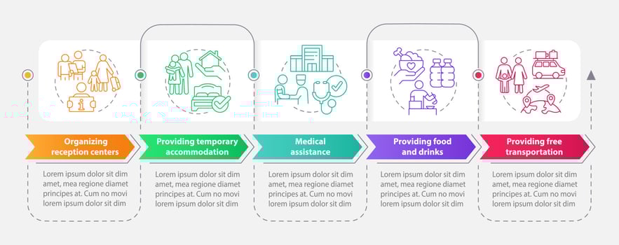 Government initiatives rectangle infographic template. Help refugees. Data visualization with 5 steps. Process timeline info chart. Workflow layout with line icons. vector