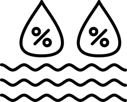 Humidity Outline Icon vector