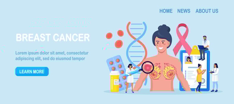 Breast cancer. Doctor Mammologist consult woman patient. Breast ultrasound and mammography, diagnostic of oncology. Examination in the clinic, medical diagnosis vector