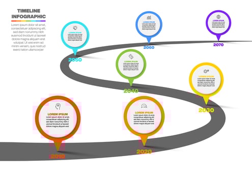 Presentation Business road map infographic template vector