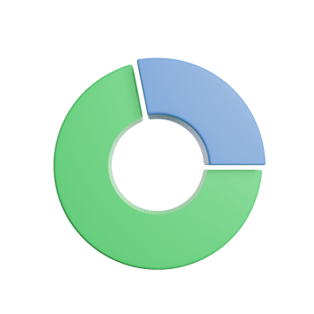 Graph Chart Percentage png