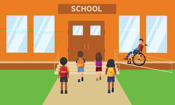 Inclusiveness children. a schoolboy goes to school in a wheelchair. Group of schoolchildren mix race on foot schoolchildren from the smallest students elementary flat vector illustrations back view