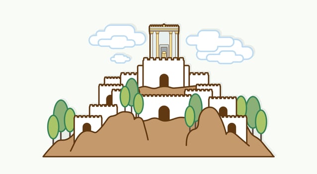 Jerusalem Israel Temple at Old City Israel vector