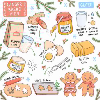 Gingerbread men recipe Christmas cookies vector illustration