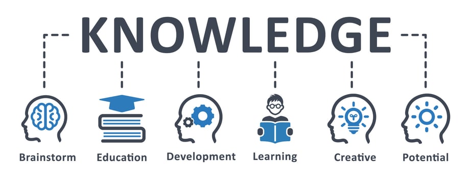 Knowledge icon - vector illustration . Knowledge, education, learn, Study, Think, lesson, creative, infographic, template, presentation, concept, banner, pictogram, icon set, icons .