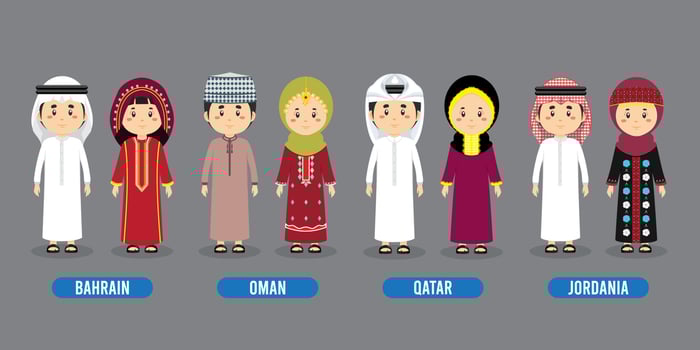 Character in Different National Costumes vector