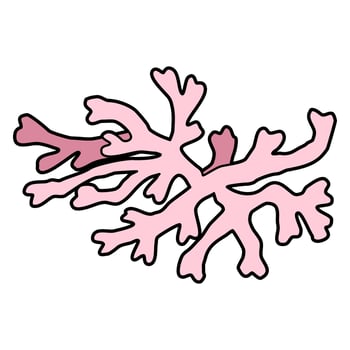 Under Sea Plants vector