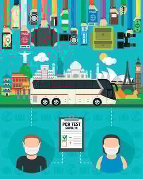 Travel flat design. Travel by bus. A couple of tourists ready to travel. People with a negative PCR test for coronavirus. Signs of Covid-19 prevention vector
