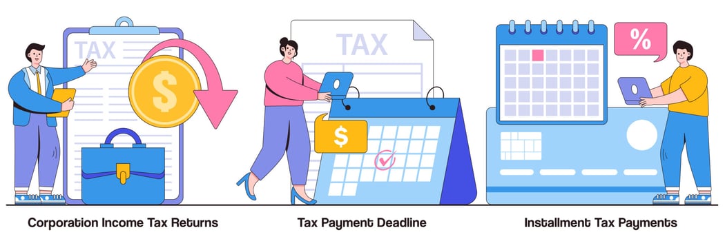 Corporation income tax returns, tax payment deadline, instalment tax payments concept with tiny people. Tax payment conditions abstract vector illustration set. Deductible revenue metaphor