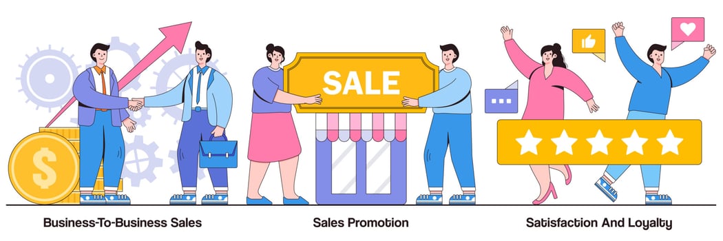 Business-To-Business Sales, Promotion, Satisfaction, and Loyalty Illustrated Pack vector