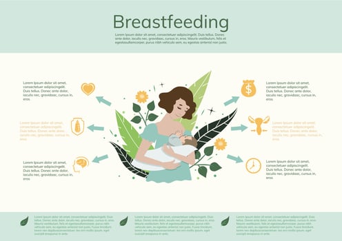 Infographics breastfeeding. The benefits of breastfeeding. A woman feeds a baby. Vector graphics