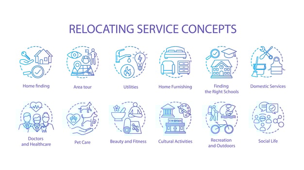Relocation planning concept icons set. Moving house, changing dwelling place idea thin line illustration. Living conditions, social life organization. Vector isolated outline drawing.