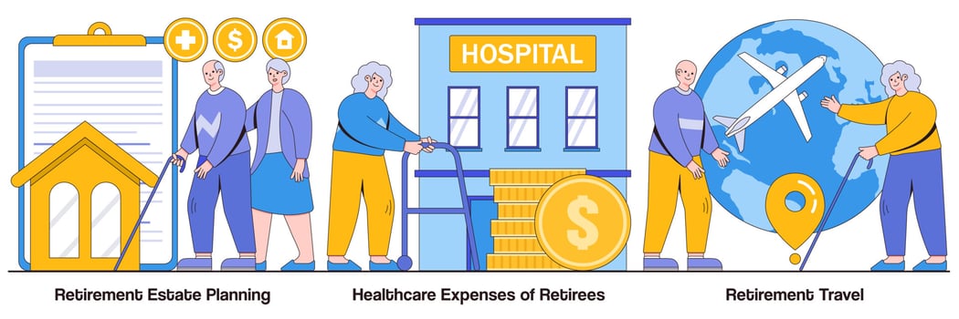 Retirement Estate Planning, Healthcare Expenses of Retirees, Retirement Travel with People Characters Illustrations Pack vector