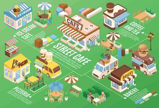 Street Cafe Isometric vector