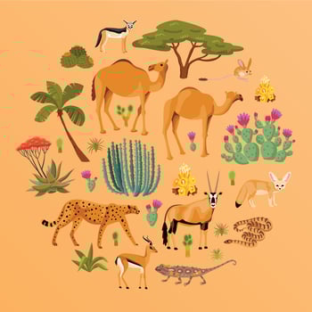 Desert Cartoon Round Composition vector