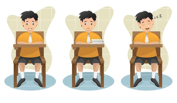 Activities of students in class vector