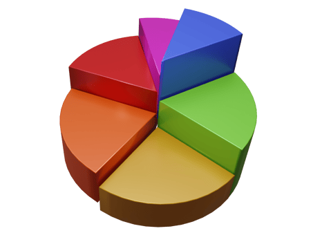 Colorful Graphic Chart 3D Render png