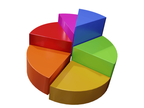 Colorful Chart 3D Render png
