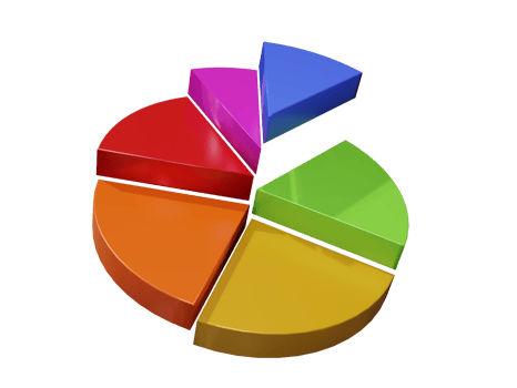 Colorful Charts 3D Render png