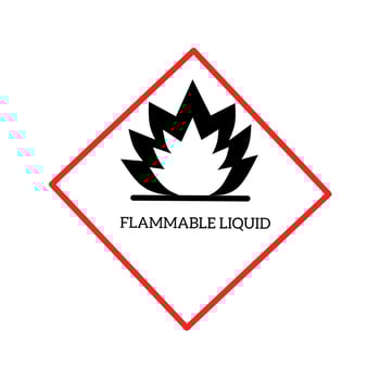 flammable liquid icon or symbol vector illustration