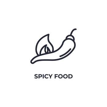 Vector sign of spicy food symbol is isolated on a white background. icon color editable.