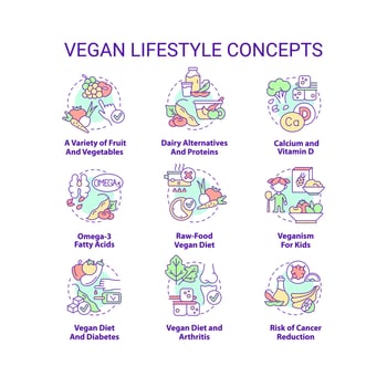 Vegan lifestyle concept icons set. Plant based nutrition. Abstain animal product idea thin line color illustrations. Isolated symbols. Editable stroke. vector