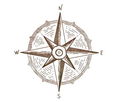 Wind rose hand drawn, vector. vector