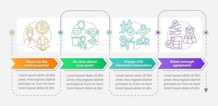 Stakeholders engagement rectangle infographic template. Data visualization with 4 steps. Process timeline info chart. Workflow layout with line icons. vector