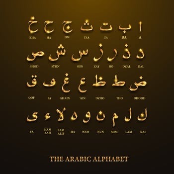 luxury Arabic alphabet education reading, learning. Islamic vector illustration