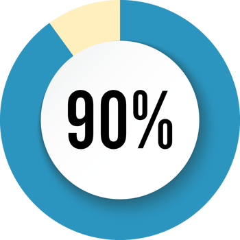 Circle 90 percent png