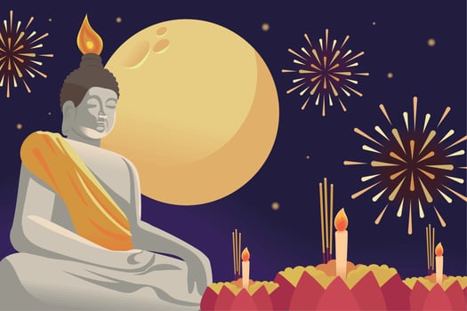 Loy krathong festival thailand vector