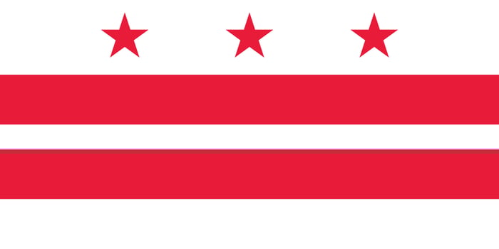 District of Columbia state flag. Vector illustration.