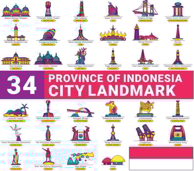 Indonesia City Landmark Collection vector