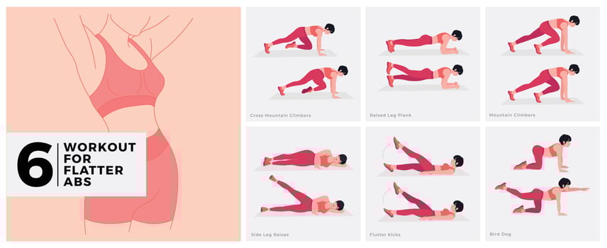 Workout exercises for Flatter Abs. Women doing fitness and yoga exercises. vector