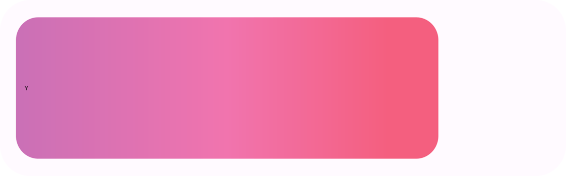 Web Button, Gradient Button png