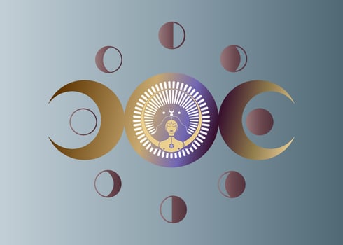 Wiccan woman icon, Triple goddess symbol of moon phases. Triple Moon Religious Wicca sign. Neopaganism logo. Lunar calendar cycles. New, Full Moon, Waning Crescent, First and Last Quarter. Vector
